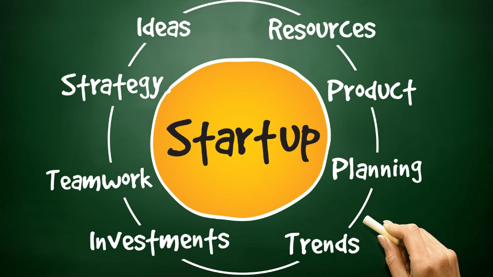 Aide Startup 64 French Tech Aide Startup 64 French Tech