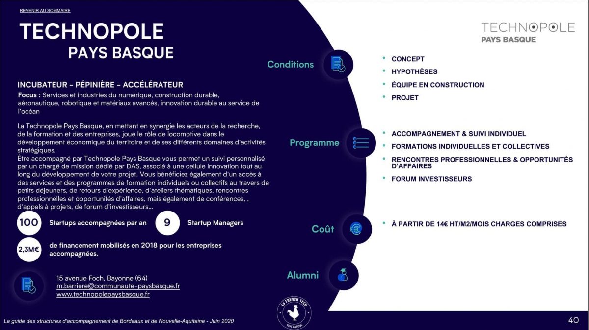 Technopole Pays basque