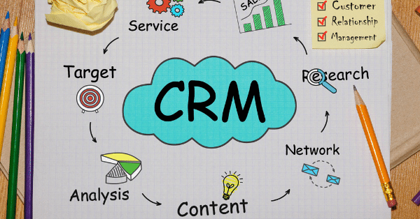 choix CRM outil choix CRM outil