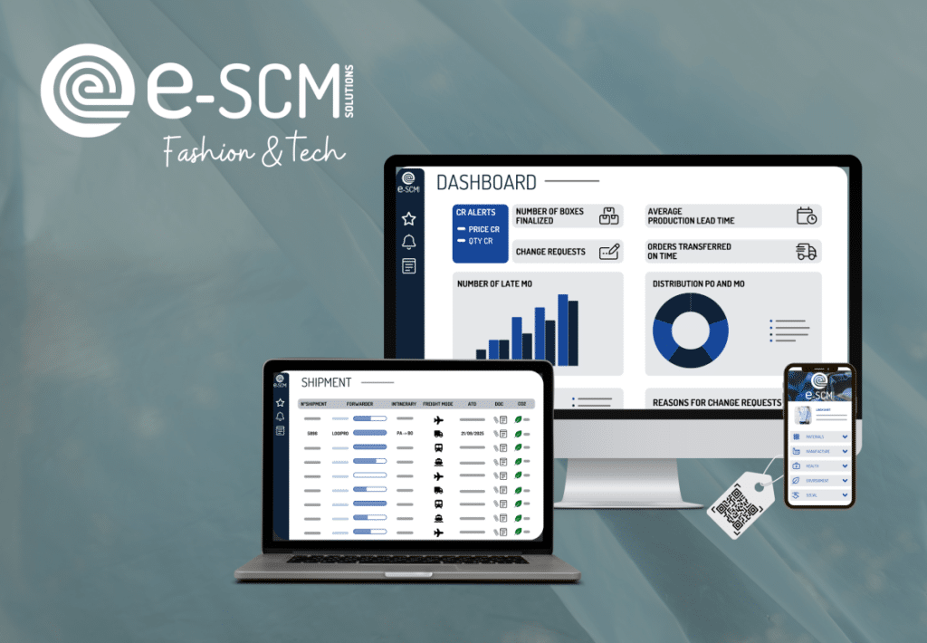 e-SCM marketing Digital 64