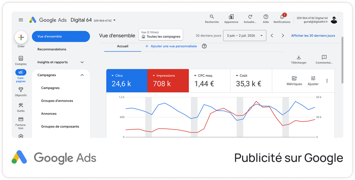 Google Ads — Publicite sur Google