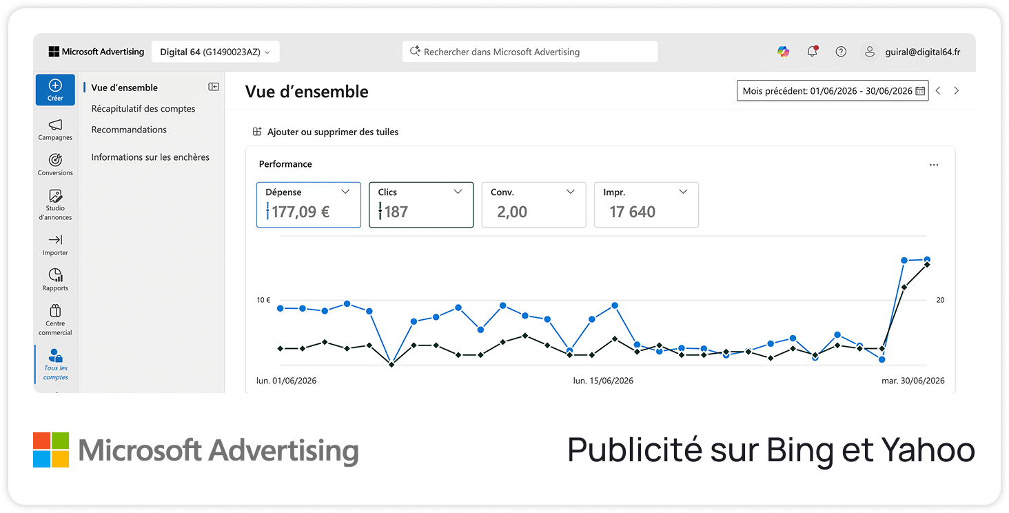 Microsoft Advertising — Publicite sur Bing et Yahoo