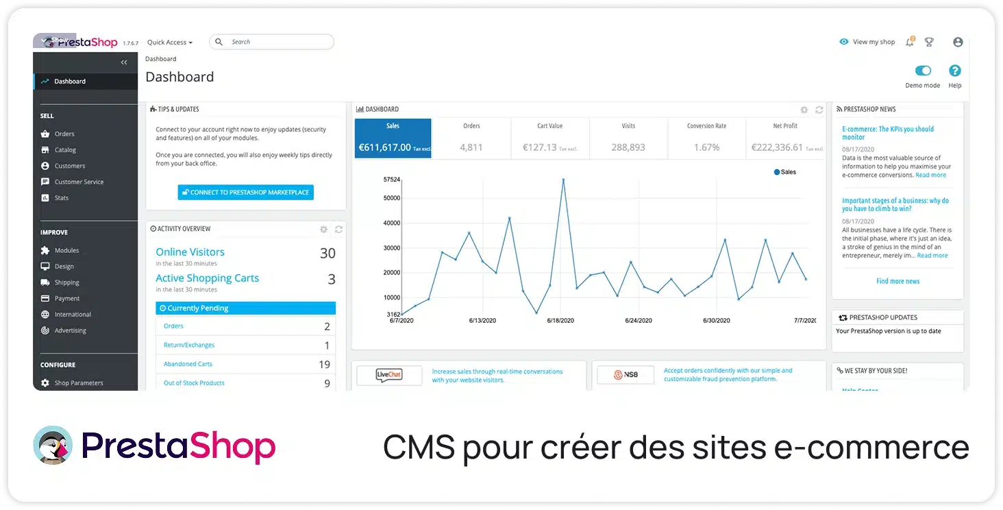 PrestaShop — CMS pour creer des sites e-commerce
